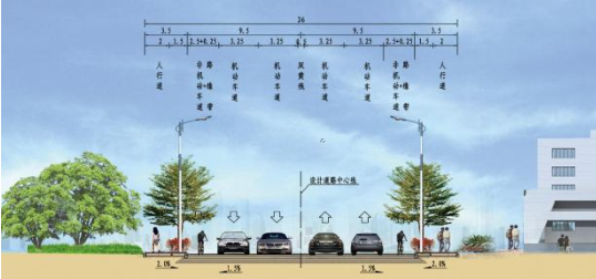 新園路、機(jī)場(chǎng)一街跨港子河橋梁工程橋梁靜載、動(dòng)載檢測(cè)項(xiàng)目的詢(xún)價(jià)公告